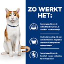 Hill's Prescription Diet Kattenvoer On Care Kip 1,5 kg