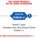 10 + 2 kg Royal Canin kattenvoer Indoor 27