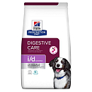 Hill's Prescription Diet hondenvoer i/d Sensitive 10 kg