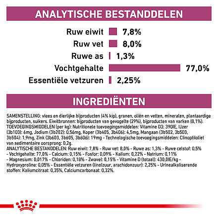 Royal Canin kattenvoer Renal kip 12 x 85 gr